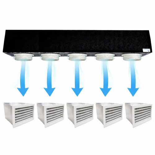 Kit plenum canalizzato vie - 5,