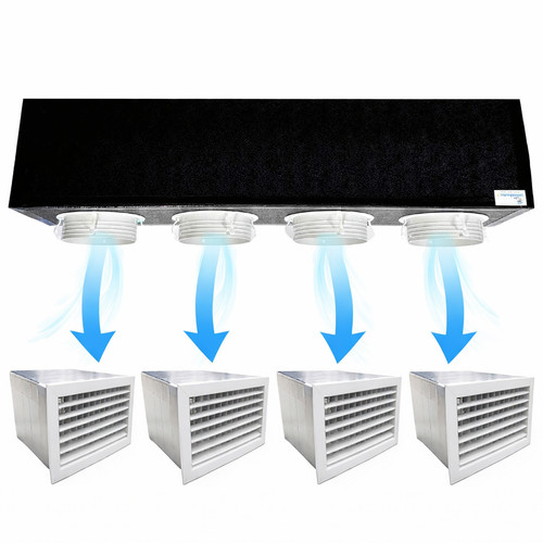 Kit plenum canalizzato - canalizzato, zone